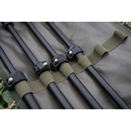 Fourreau Korum Progress Bankstick Roll | Bagagerie | Matériel pour ...